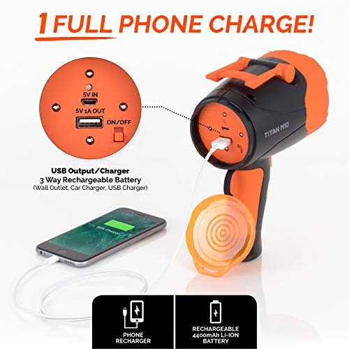 Titan M10 Rechargeable Spotlight 10W LED High Powered Spot Light