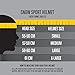 Lucky Bum Adult Snow Ski Helmet, Multiple Sizes and Colors
