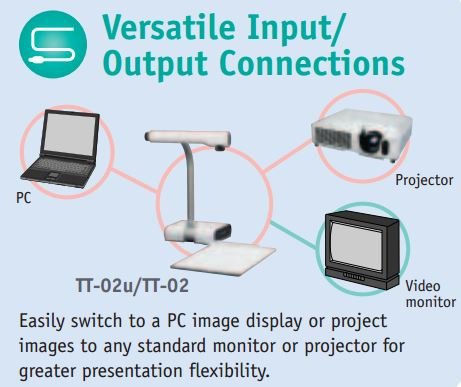 6 9418+Teachers+Digital+Presenter+Progressive