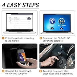 OBDMONSTER ELM327 OBD2 USB Adapter for