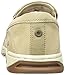 Margaritaville Footwear Men's Havana Boat Shoe