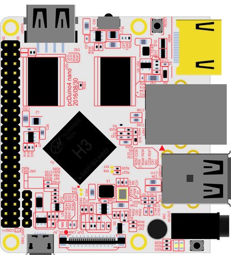 pcDuino4 Nano A33 Quad Core Single Board Computer