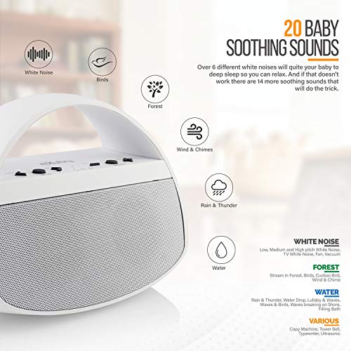 White Noise Machine Baby - Put Your Baby to Sleep w/ 20 Soothing Sounds; Fan, Rain, Ocean, Office & More - Stylish & Modern Design Bluetooth Speaker - Crisp Stereo Sound Matte White