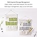 Shiaon Wall Hanging Closet Organizer 7 Pockets Multipurpose Door Storage Bag with 2 Hooks - Space Saver Storage Case Linen Cotton Fabric Grey