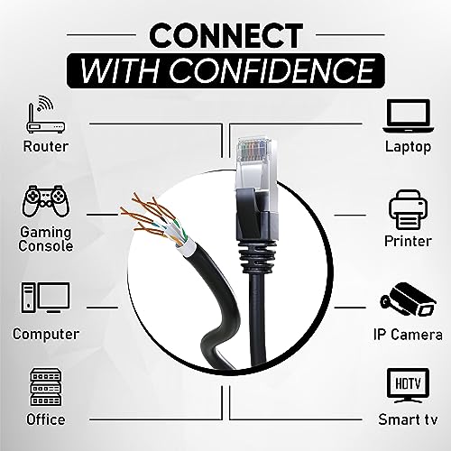 Mr. Tronic 50m Cat 6 Ethernet External Waterproof Cable Cat 6 High Speed LAN Network Cable for Fast Internet 1Gbps - AWG24 Bulk Without RJ45 Connectors, UTP CCA (50 Meters, Black)