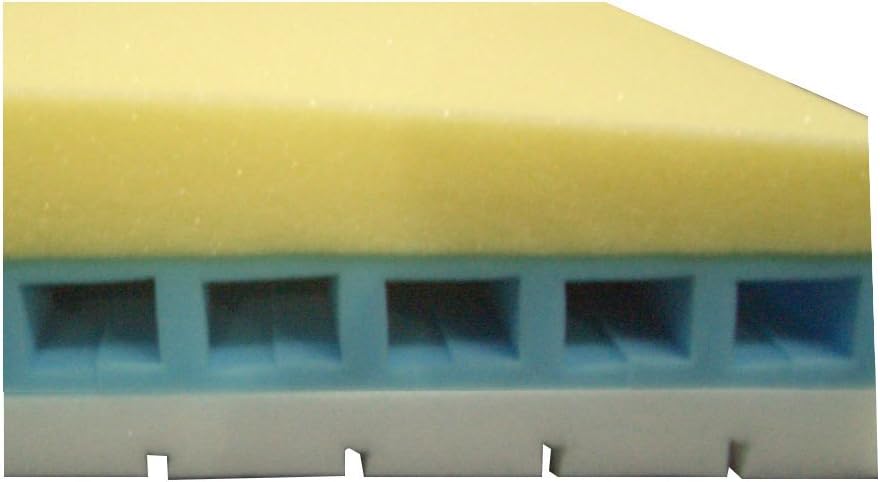 Drive Medical Gravity 8 Long Term Care Pressure Redistribution Mattress, No Cut Out, Medium: Health & Personal Care