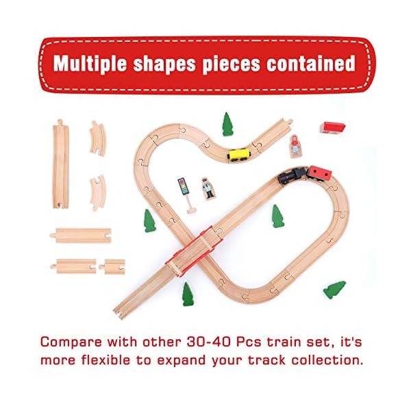 Tiny Land 39 Pcs Holzeisenbahn und Züge Pack Eisenbahn Anfängerset Kompatibel mit Thomas Passend für Eichhorn Zugset Kleinkinderspielzeug empfohlen ab 3 Jahren – Bild 6