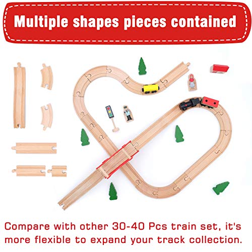 Tiny Land 39 Pcs Holzeisenbahn und Züge Pack Eisenbahn Anfängerset Kompatibel mit Thomas Passend für Eichhorn Zugset Kleinkinderspielzeug empfohlen ab 3 Jahren – Bild 6