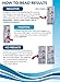 ezHOME Instant Drug Test - THC, COC, MET, AMP, & OPI - Pack of 2