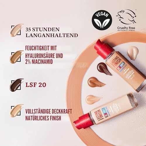 , Lasting Finish Foundation 203 True Beige, 30 ml