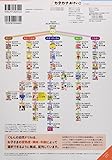 Image de Katakana okeiko : yon go rokusai.