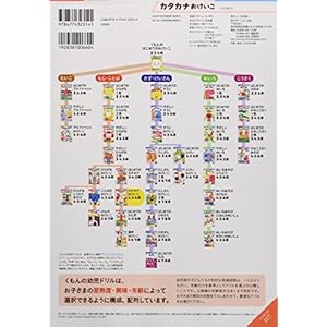 Katakana okeiko : yon go rokusai.