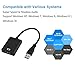 USB 3.0 to HDMI HD 1080P Video Cable Adapter with Audio Output Multiple Monitors for Laptop HDTV TV PC with Windows XP / 10 / 8.1 / 8 / 7 [ NO MAC & VISTA ]