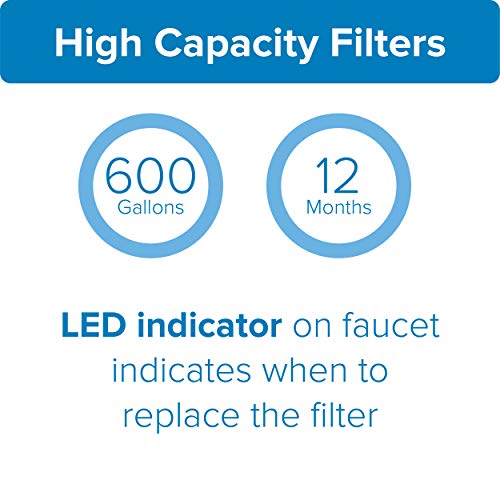 Brondell H2O+ Coral UC300 ThreeStage Undercounter Water Filtration