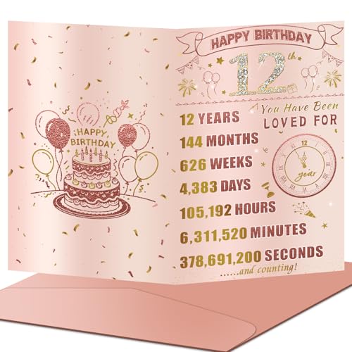 12th Birthday Card