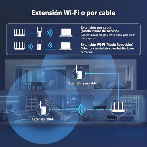 Repetidor BE3600 WiFi 7, Amplificador WiFi de Dupla Banda