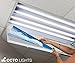 Fluorescent Light Cover for Classroom Ceiling Lights Clouds - Premium Backlit Film Insert 2x4 (22.38