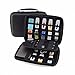 [USB Flash Drive Case / Hard Drive Case] - GUANHE Universial Portable Waterproof Shockproof Electronic Accessories Organizer Holder / USB Flash Drive Case Bag / Hard Drive Case Bag - Black primary