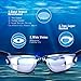 Swim Goggles,Swimming Goggles Mirror Coated Lenses Anti-Fog Shatterproof UV Protection,Triathlon Swim Goggles with Free Protection Case for Adult Sphere Men Women Youth Child Kids By EENG
