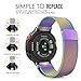 Garmin Forerunner 235 Watch Band, MoKo Milanese Loop Stainless Steel Mesh Replacement Strap Bracelet for Garmin Forerunner 235 / 220 / 230 / 620 / 630 Smart Watch, Fit 5.7