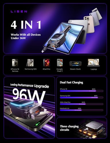 LISEN Bluetooth 5.3 FM Transmitter Car Adapter 96W Retractable Car Charger [HiFi Bass Sound] [PD36W Fast Charging] Wireless Radio Music Adapter LED Display Hands-Free Calling U Disk MP3 Music Player