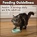 Nutro Perfect Portions Wet Cat Food Pate Chicken Recipe, 2.64 oz. Twin-Pack Trays (24 Count, Pack of 1)