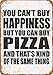 LoMall 12 x 16 Metal Sign - You Can't Buy Happiness But You Can Buy Pizza - Vintage Wall Decor Art