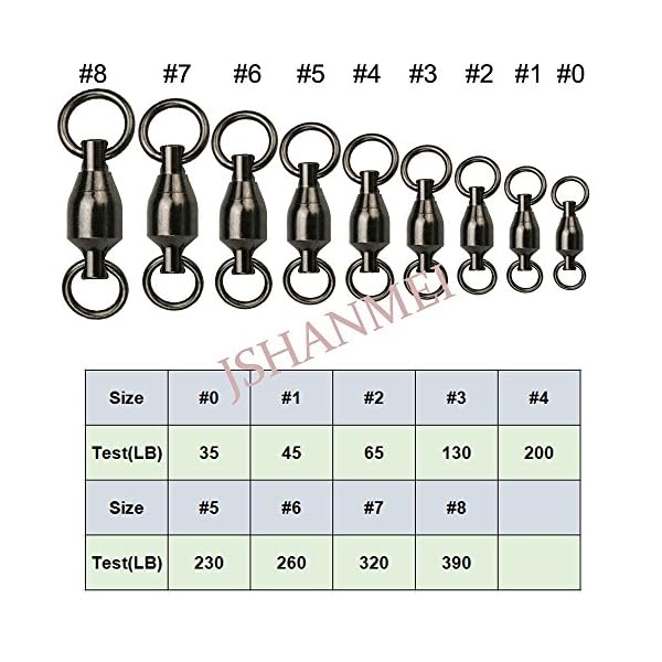 JSHANMEI-10-30-Packed-100-Copper-High-Strength-Ball-Bearing-Swivels-Welded-Rings-Fishing-Tackle-Swivels-Accessory-Connectors-Saltwater-35LB-to-390LB