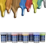 Premium Metallic Paints by individuall - Professional Grade Metallic Paint Set - Acrylic Hobby Paints Made in Germany - Craft Paint Set with 8 Vivid Colors - Great for Beginners, Students, Artists