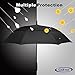 G4Free 62 Inch Automatic Open Golf Umbrella Extra Large Oversize Double Canopy Vented Windproof Waterproof Stick Umbrellas