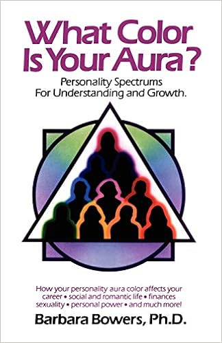 Different color auras and their meaning