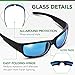 iPower Indoor Hydroponics Grow Room Light Glasses Goggles 1 Pack, HPS&MH, Blue