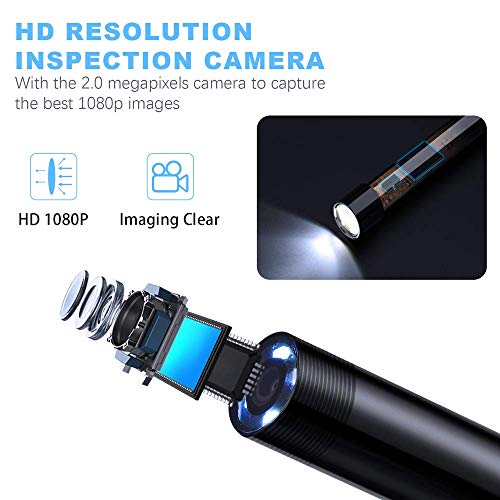 1 Endoscope+LIMINK+Waterproof+Inspection+Smartphone