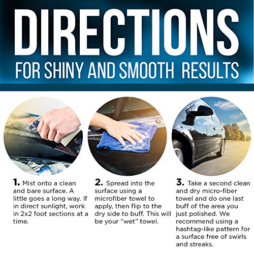 The Last Coat Car Polish Set - Liquid Coating Protection Premium Microfiber Towels & Sprayers Included - Paint Care & Repair for Car or Any Surface Use