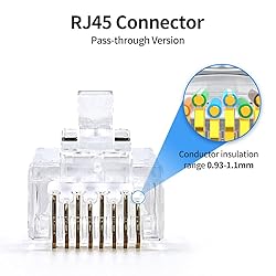 XANHAM 50 Pack Cat 6 Pass Through RJ45 Connector