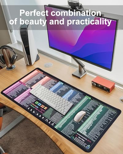 Großformatige Schreibtischunterlage mit Excel-Kurzbefehlen Tastaturkürzeln