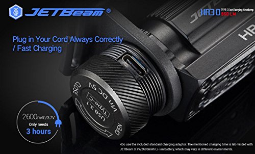 Jetbeam HR30 Type-C Rechargeable Headlamp -950 Lumens -SST40 N5 LED & 2x Red LEDs w/Free Eco-Sensa Battery Case w/Exclusive Jetbeam Keychain Light - Thumbnail 4