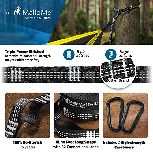 image for MalloMe Double & Single Portable Camping Hammock - Parachute Lightweig