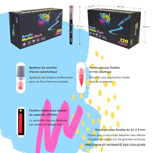 MOOD MAKER - 120 acrylic felt tip pens with brush tips, acrylic markers for drawing and colouring mystery, calligraphy, on paper and canvas, wood, stone, textile, metal, glass and ceramic DIY