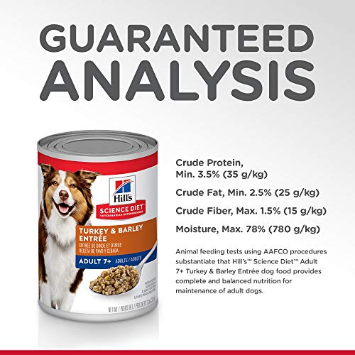 Hills-Science-Diet-Canned-Wet-Dog-Food-Senior-7
