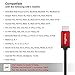 USB Type C Earbud Headphones (Hi-Res Audio & DAC Chipset)Earphone with Mic for Google Pixel 3/2/XL, New iPad Pro/MacBook/Pro/Air, Xperia XA2/XZ2, HTC U12/U11, OnePlus 6/6T/5/5T, LG V40/V30, Essential