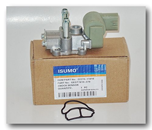 Reviewmeta Com Isumo Analysis Of 62 Reviews