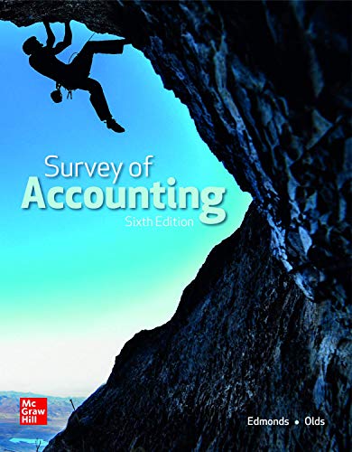 Survey Of Accounting (Looseleaf)