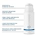 Anti Acne Cream 3% Retinol Moisturizer | Medical Grade [Strong] Paraben-Free Hyaluronic Acid Skincare Treatment Cream for Blemish-Prone Skin | Hydrates, Firms, Heals Breakouts & Fades Acne Scars