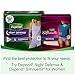 Depend FIT-FLEX Incontinence Underwear for Women, Disposable, Moderate Absorbency, S/M, Blush, 84 Count (4 Packs of 21)