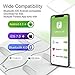 iTeknic Bluetooth Body Fat Scale, Smart BMI Weight Scale Digital Body Composition Analyzer with iOS and Android APP, 2 Frequency, 13 Datum Graph, Unlimited Users, 400lb Large Tempered Glass, White