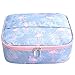 NinkyNonk Waterproof Cosmetic Bag Portable Travel Toiletry Organizer Velcro Makeup Bag Makeup Brush Organizer for Women (Flamingo)