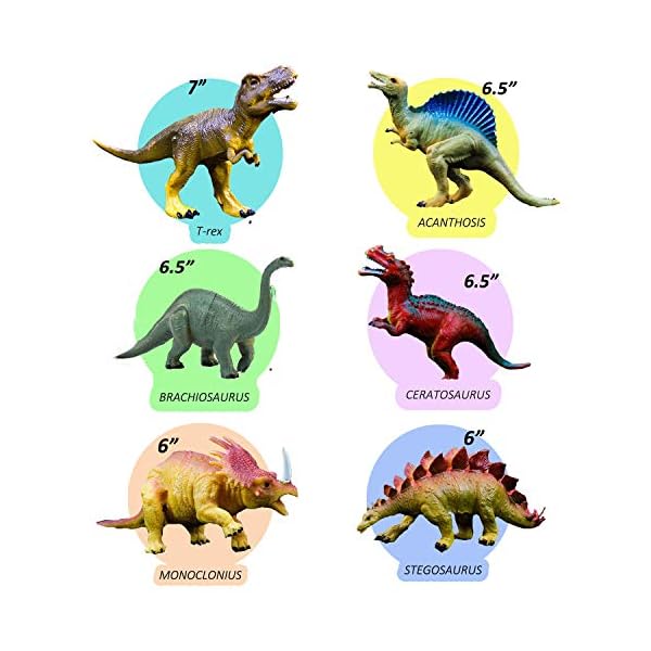 GuassLee Realistic Dinosaur Figure Toys - 6 Pack 7” Large Size Plastic Dinosaur set for Kids and Toddler Education…