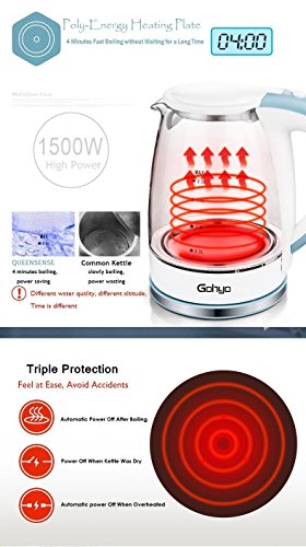 image for Gohyo Glass Electric Kettle 1.8 Liter BPA Free Fast Boiling Kettle 150