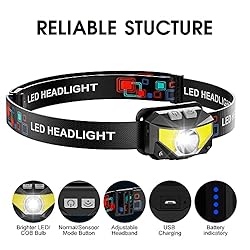 Juninp Headlamp Rechargeable, 2-Pack Head Lamp